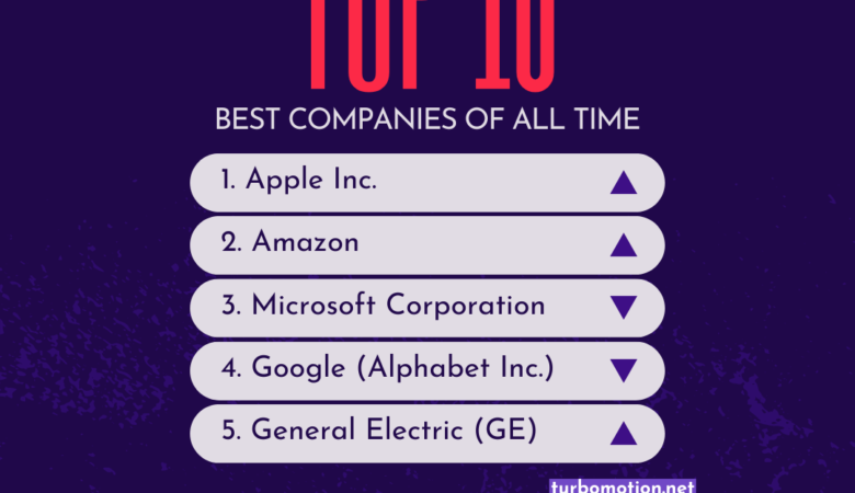 The Top 10 Best Companies of All Time