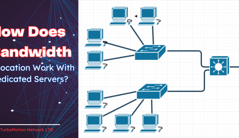 How does bandwidth allocation work with dedicated servers?